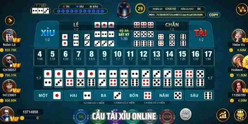 Chiến thuật chơi khôn ngoan giúp bạn thắng lớn
